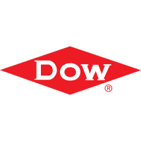 DOW