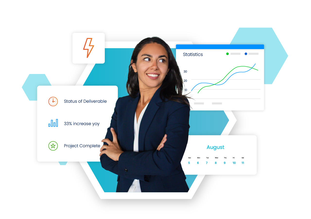 HR Products to streamlines HR processes