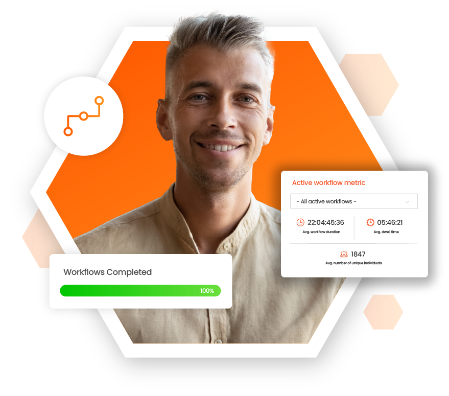 Automation for Human Resource Management