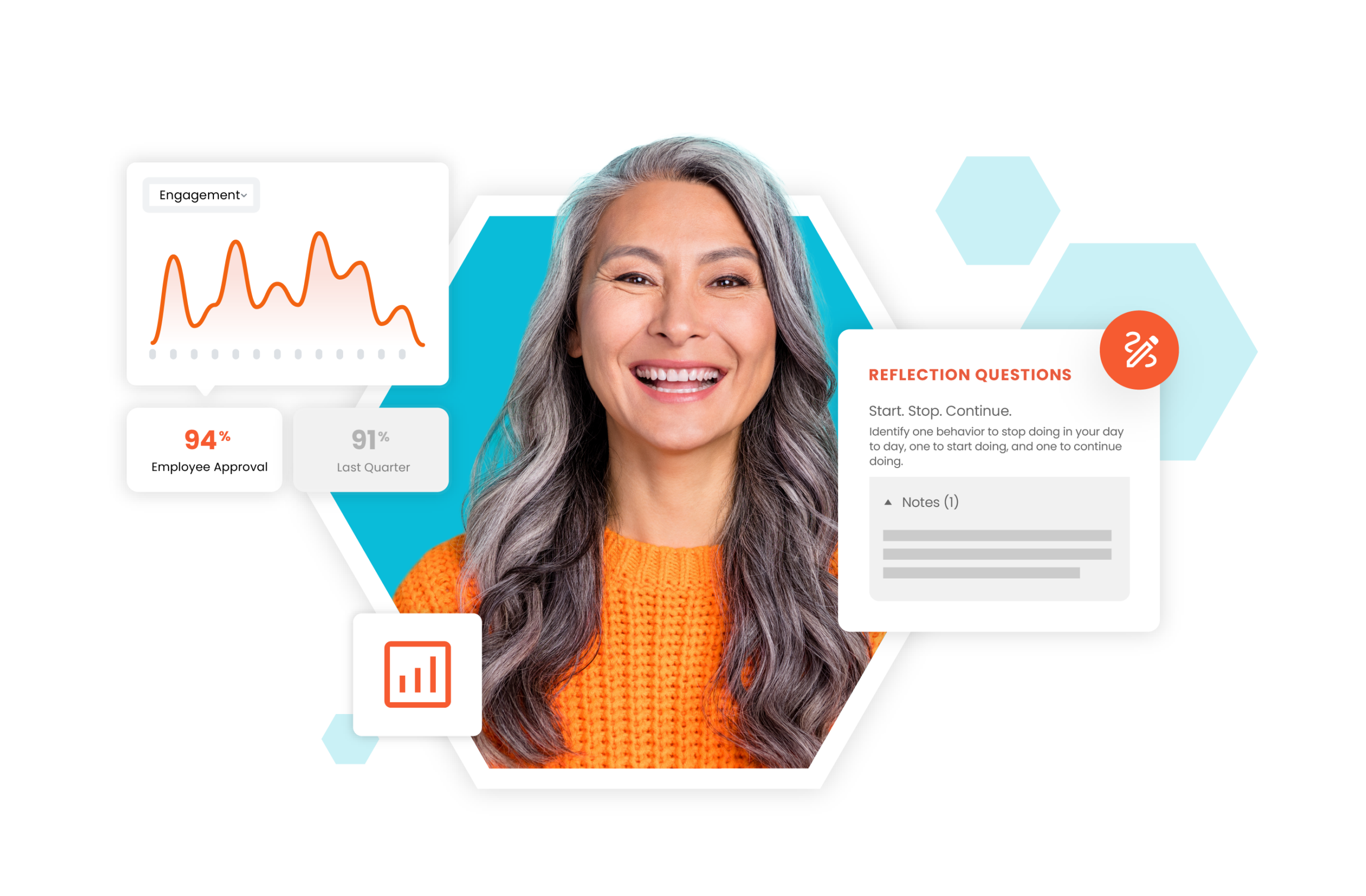 Trakstar Talent Management Software