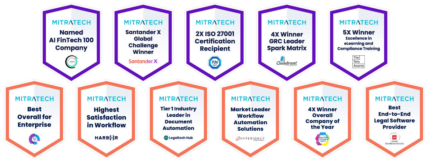 Awards recognition for Mitratech’s GRC and CLC products.